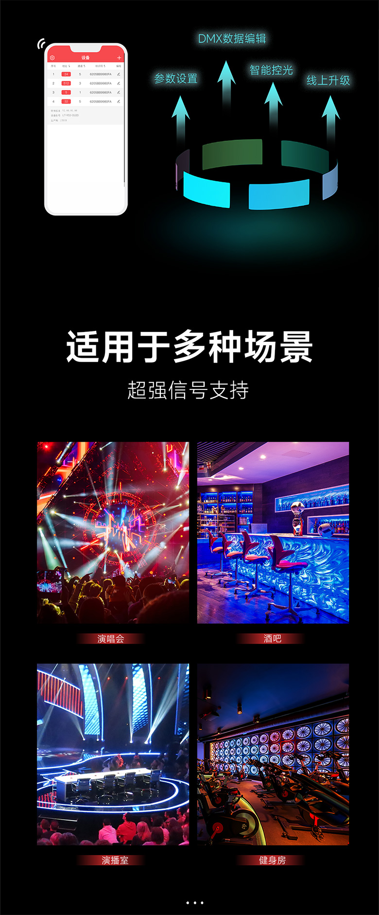 雷特DMX/RDM信號放大器超強信號支持