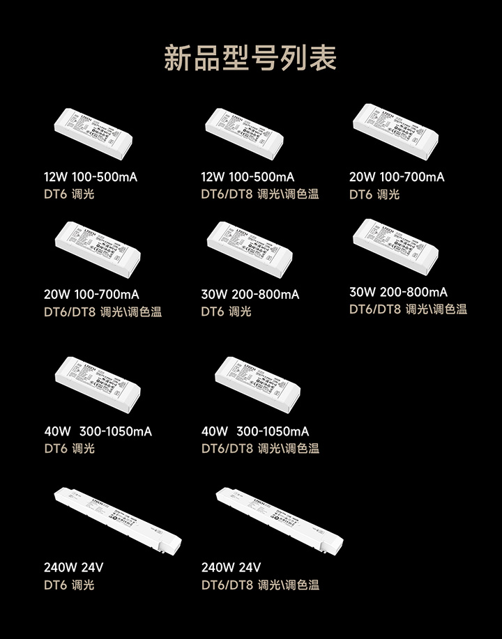 NFC全指令可編程DALI電源產(chǎn)品型號(hào)列表圖