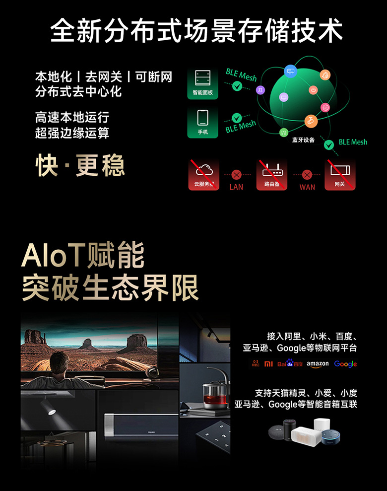 雷特新品超級面板6S全新分布式場景存儲技術(shù)