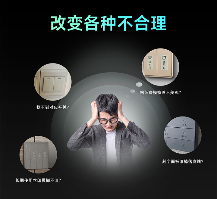 雷特創(chuàng)想系列智能面板改變不合理