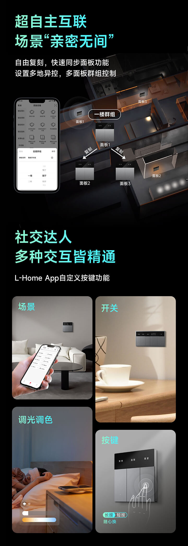 雷特創(chuàng)想系列智能面板社交達(dá)人