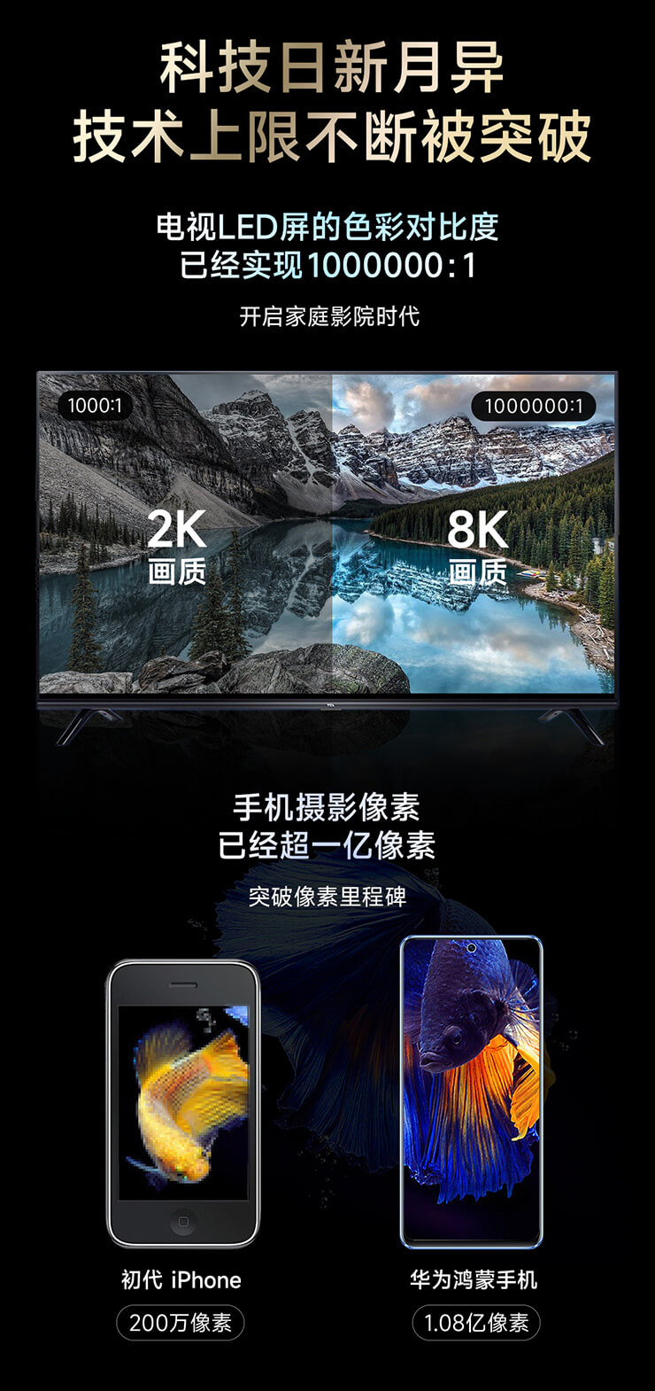 百萬級調(diào)光-電視LED屏色彩對比